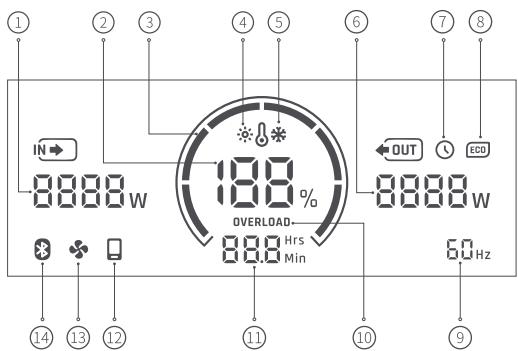70mai Hiker 400 - Luz LED - 1