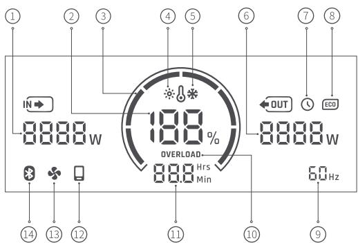 70mai Hiker 400 - LED light - 1