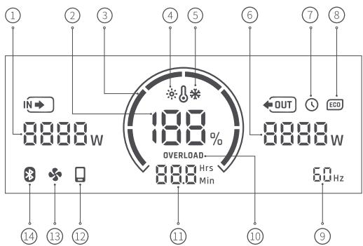 70mai Hiker 400 - Luz LED - 1