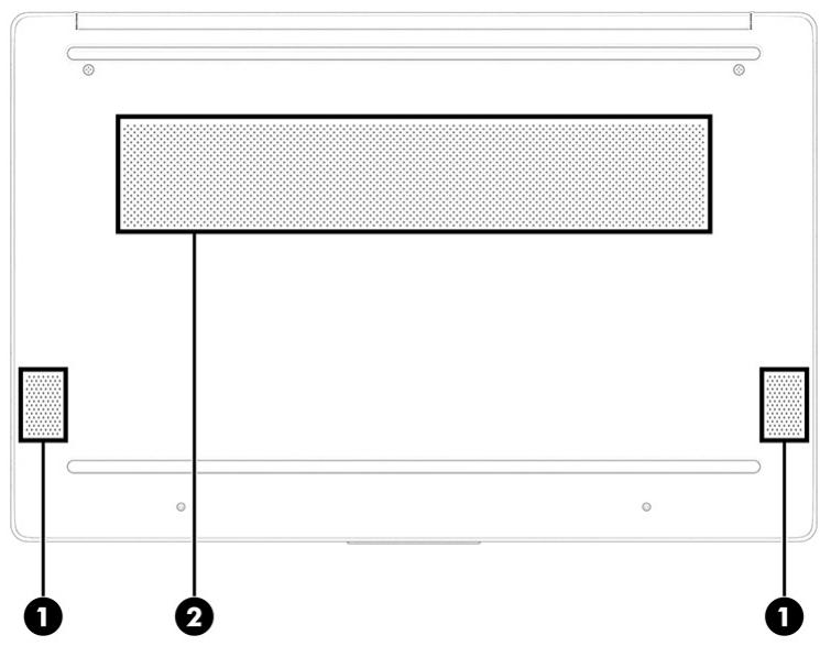 HP 15-fc0134nf - Partie inférieure - 1