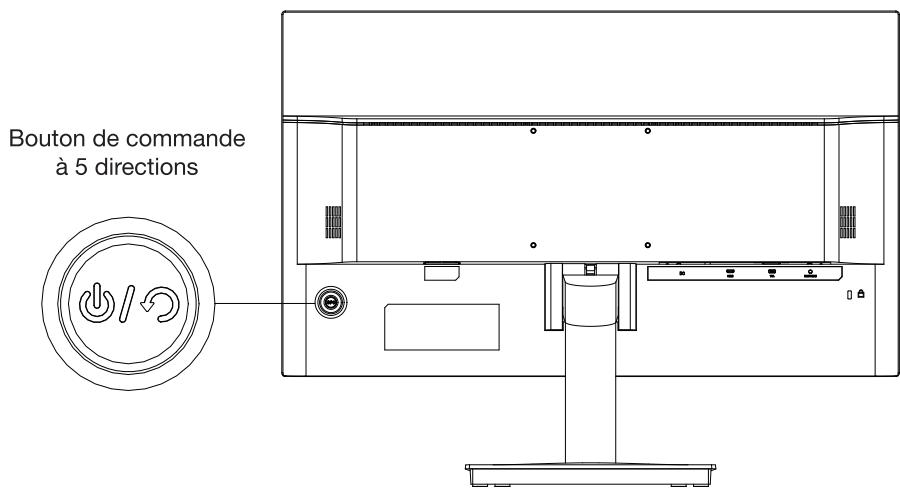 ESSENTIELB Ecran PC - Bouton de commande - 1