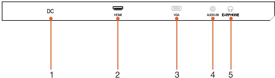ESSENTIELB Ecran PC - Connectiques - 2