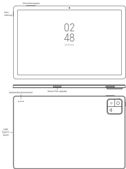 Xiaomi Pad 6 - Haftungsausschluss - 1