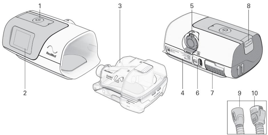 ResMed AirSense 11 Elite - Sobre o seu dispositorio - 1