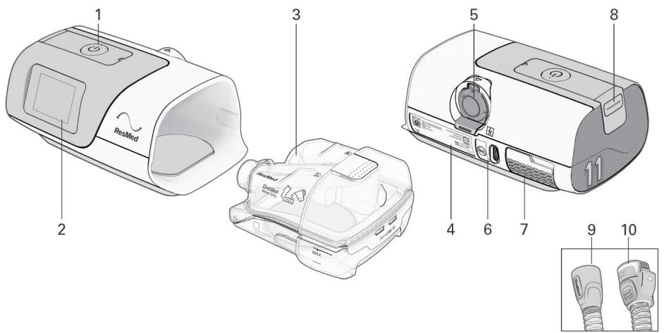 ResMed AirSense 11 Elite - About your device - 1