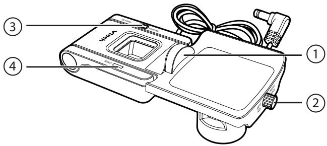 VTECH VH6210 - Overview - 1