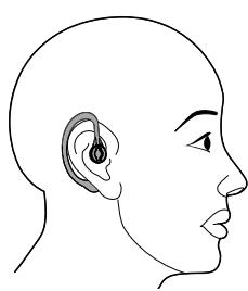 VTECH VH6211 - Attach the headset accessories and wear the headset: - 1