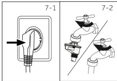 HAIER HW50-BP12307U1-S - Raccordement à l'eau - 1