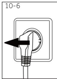HAIER HW50-BP12307U1-S - Nettoyage du tambour - 5
