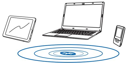 ESSENTIELB MS-O-400-D - Établir une connexion bluetooth - 1