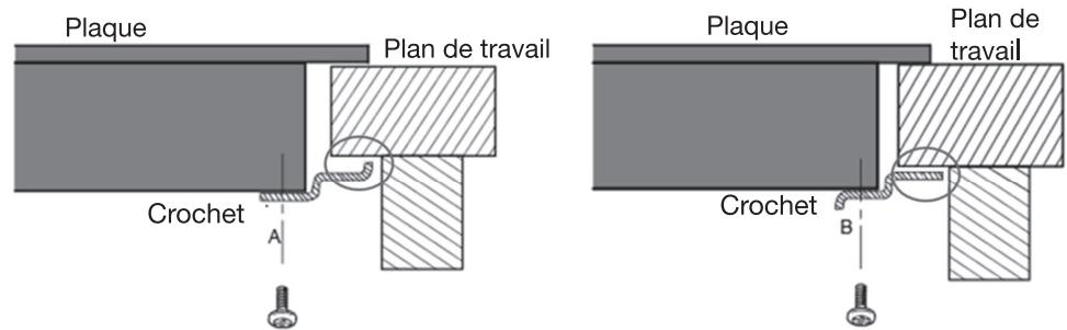 ESSENTIELB ETV46m Manettes - Avant de placer les crochets de fixation - 2