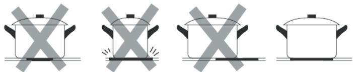 ESSENTIELB ETV46m Manettes - Choix des bons ustensiles de cuisson - 2