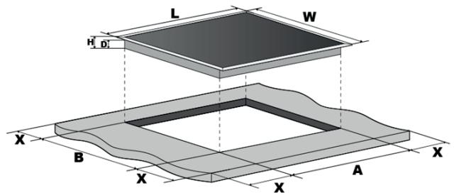 ESSENTIELB ETV46m Manettes - Sélection de l'équipement d'installation - 2