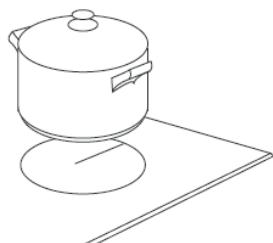 ESSENTIELB ETV46m Manettes - Commencez la cuisson - 1