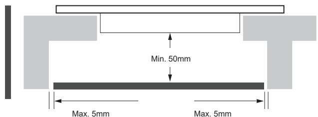 ESSENTIELB ETV46m Manettes - Assurer une ventilation adéquate - 1