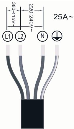 ESSENTIELB ETV46m Manettes - Raccorder la plaque à l'alimentation électrique du secteur - 3