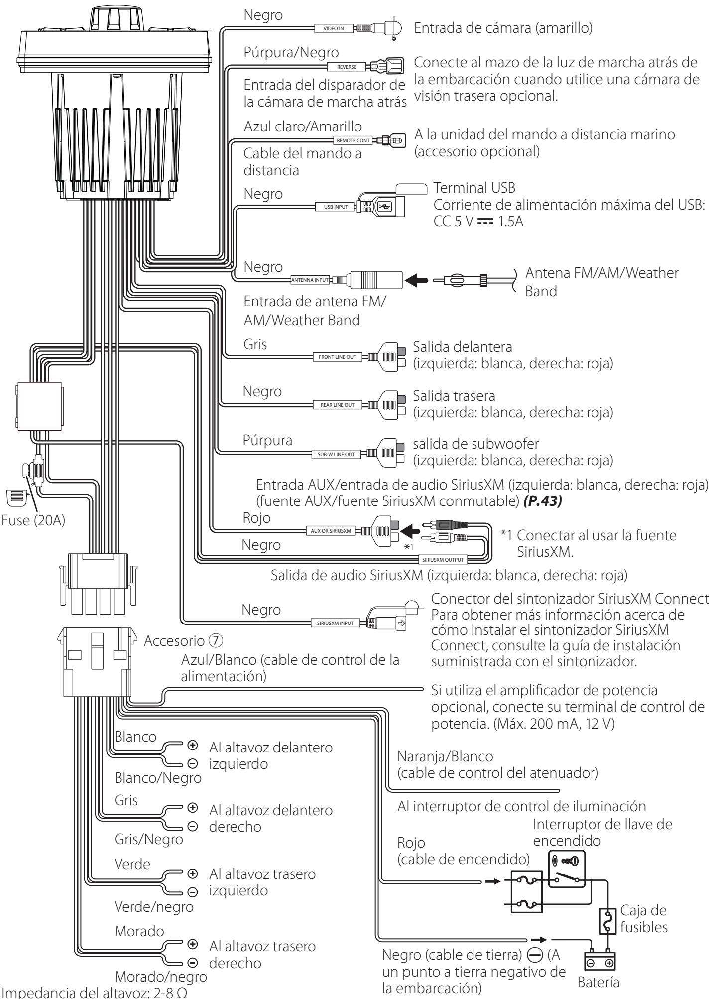 KENWOOD KMR-XM500 - Desmontaje de la placembellecedora - 3
