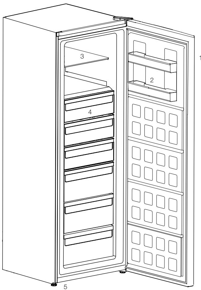 BEKO RFNE448E35W - Informations sur l'emballage - 2