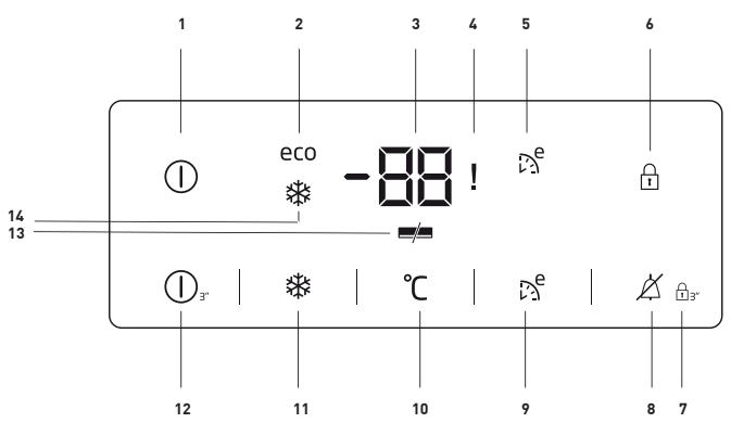 BEKO RFNE448E35W - Ecran de contrôle - 1