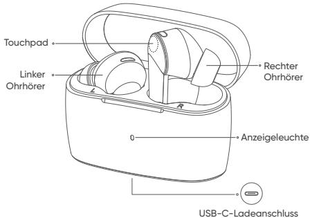 TONEMAC M3 - TONEMAC M3 IM ÜBERBLICK - 5