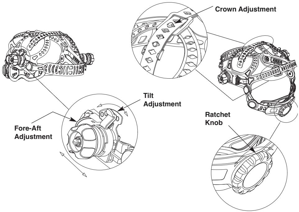 LINCOLN ELECTRIC VIKING 3350ADV - Headgear Adjustment - 1