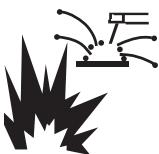LINCOLN ELECTRIC VIKING 3350ADV - WELDING AND CUTTING SPARKS CAN CAUSE FIRE OR EXPLOSION. - 1