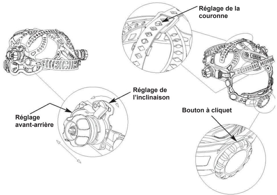 LINCOLN ELECTRIC VIKING 3350ADV - INSTRUCTIONS D'UTILISATION - 1