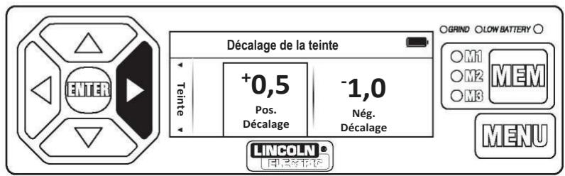 LINCOLN ELECTRIC VIKING 3350ADV - Réglages du mode automatique - 2