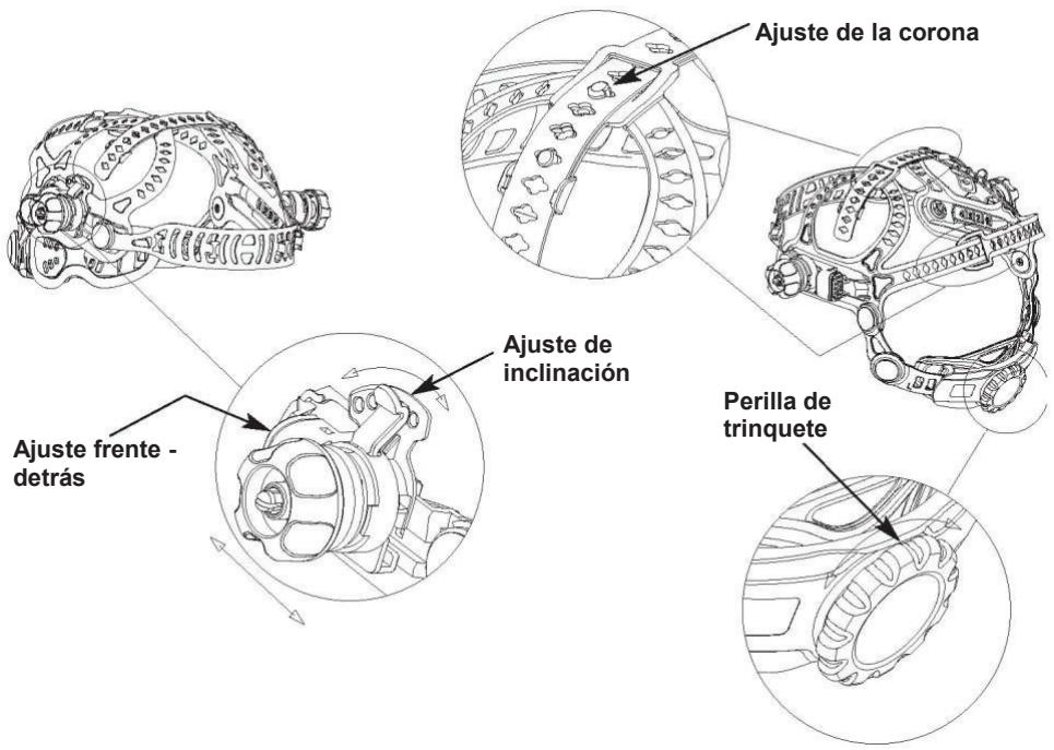 LINCOLN ELECTRIC VIKING 3350ADV - AJUSTE DEL CASCO - 1