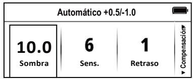 LINCOLN ELECTRIC VIKING 3350ADV - Modos principales - 5