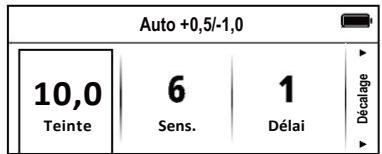 LINCOLN ELECTRIC VIKING 3350ADV - Modes principaux - 5