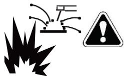 LINCOLN ELECTRIC VIKING 3350ADV - LES ÉTINCELLES DE SQUIDAGE ET DE DECOUPAGE PEUVENT PROVOUER UN INCENDIE OU UNE EXPLOSION. - 1