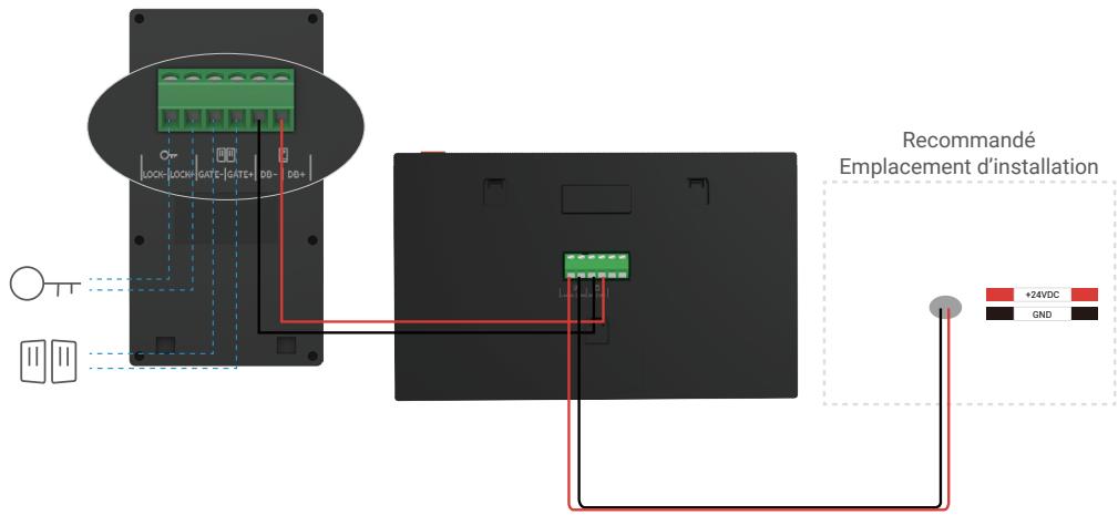EZVIZ HP7 PRO 4K - Schéma de câblage du videophone - 3