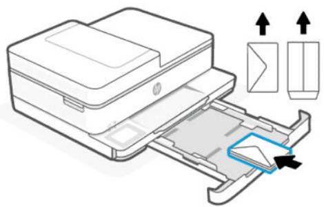 HP Envy 6132e - Remarque: - 3