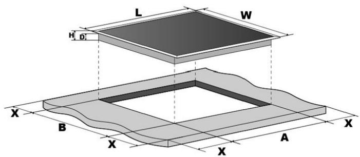 ESSENTIELB ETV41 - Encastrement - 1