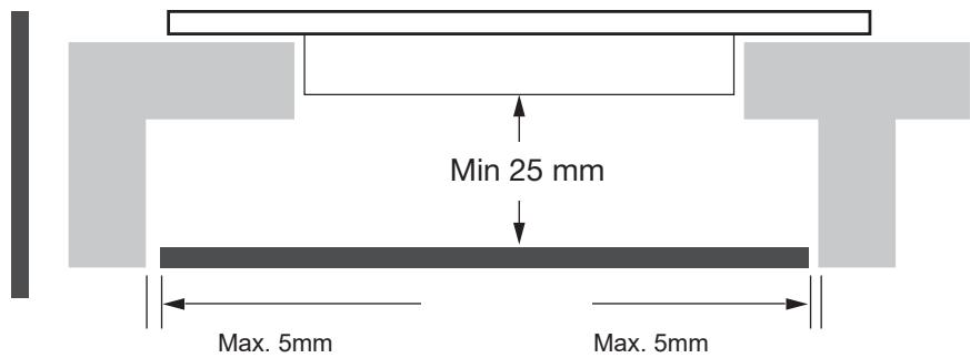 ESSENTIELB ETV41 - Assurer une ventilation suffisante - 1