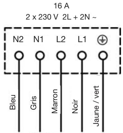 ESSENTIELB ETV41 - Branchement de la table - 3