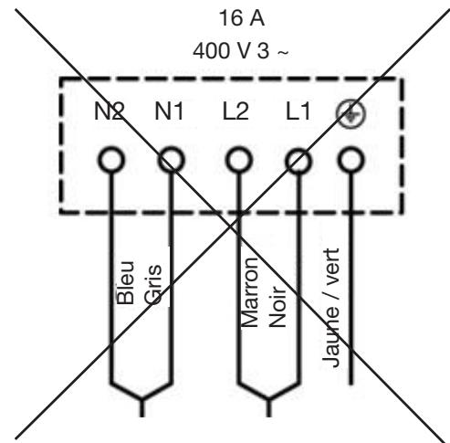 ESSENTIELB ETV41 - Branchement de la table - 2