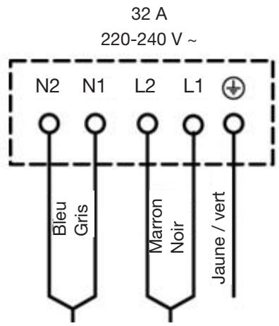 ESSENTIELB ETV41 - Branchement de la table - 1