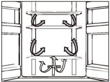 HAIER HFR7819ENGC - Remarque - 1
