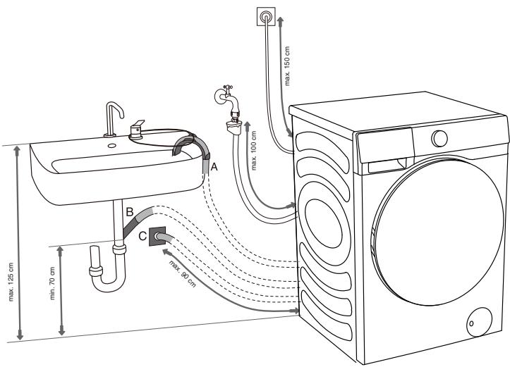 HISENSE WF3S9043BB3 - Raccordement et fixation du TUYAU d'évacuation d'eau - 1
