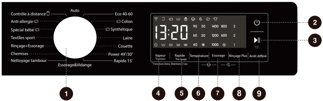HISENSE WF3S9043BB3 - Chargement du lave-linge - 1