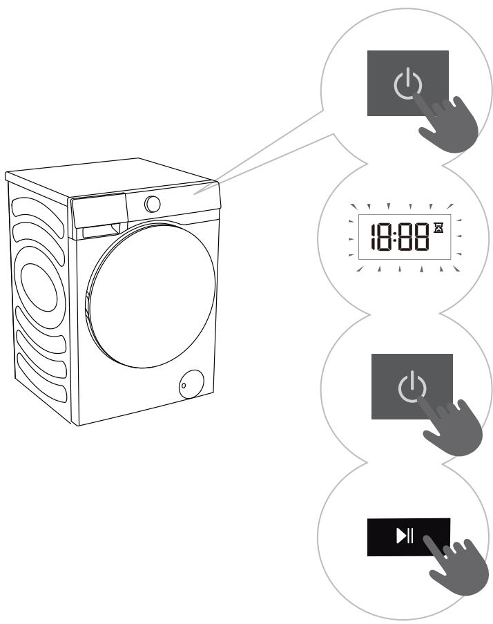 HISENSE WF3S9043BB3 - Étape 6 : changement du programme de LAVAGE ou annulation manuelle (physique) - 1