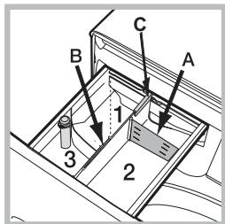 INDESIT BDE96435WKVFR - TIROIR à produits lessiviels - 1