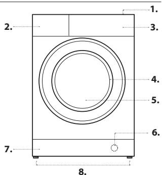 INDESIT BDE96435WKVFR - Description du produit - 1
