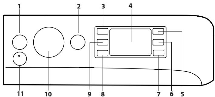 INDESIT BDE96435WKVFR - Bandeau de commandes - 1