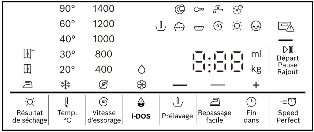 BOSCH WNG254ASFR - Affichage - 1