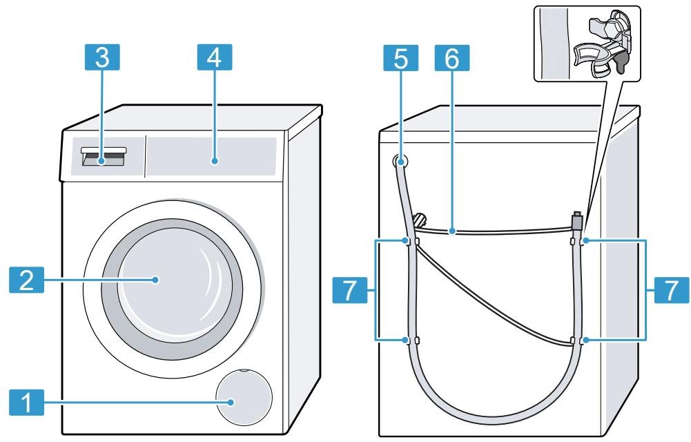 BOSCH WNG254ASFR - Appareil - 1
