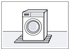 BOSCH WNG254ASFR - Lieu d'installation Conditions - 2