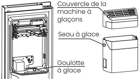 HISENSE RS818N4IIE1 - Remarque! - 1